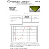 ALS-YAG Near IR Acrylic Laser Sheet, Pale Green